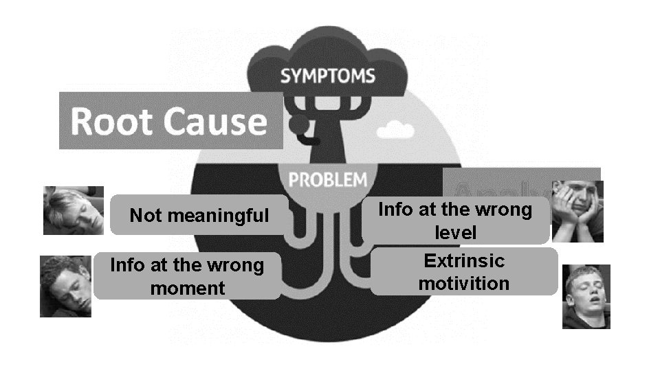 Not meaningful Info at the wrong moment Info at the wrong level Extrinsic motivition