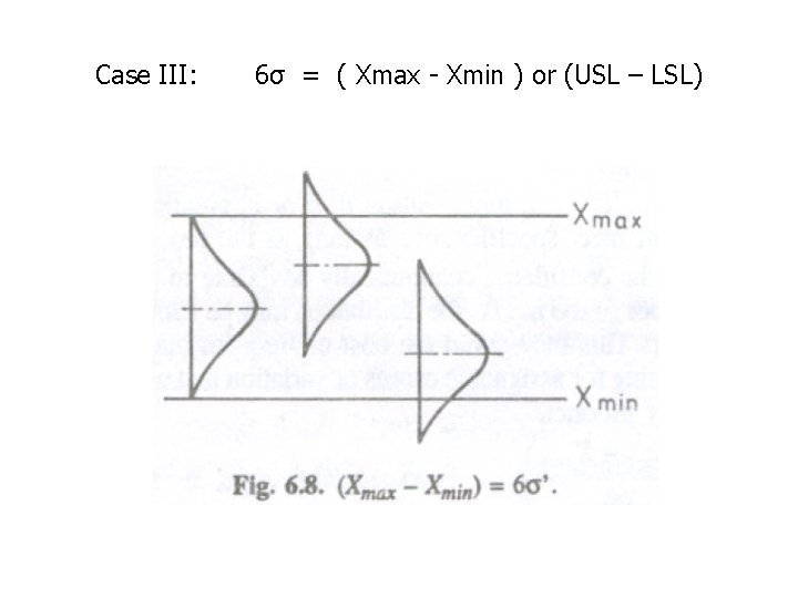 Case III: 6σ = ( Xmax - Xmin ) or (USL – LSL) 