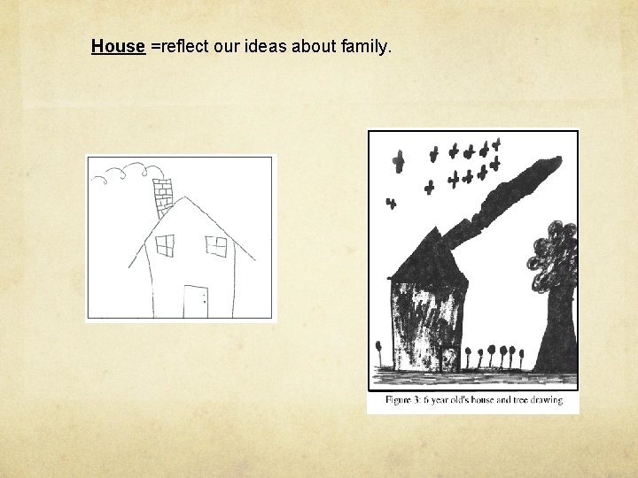 House =reflect our ideas about family. 