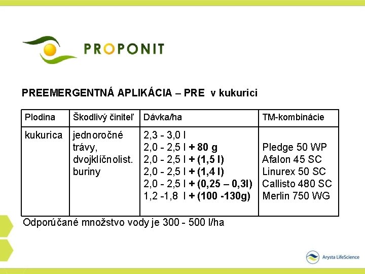 PREEMERGENTNÁ APLIKÁCIA – PRE v kukurici Plodina Škodlivý činiteľ Dávka/ha TM-kombinácie kukurica jednoročné trávy,