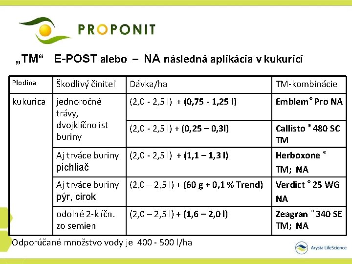 „TM“ E-POST alebo – NA následná aplikácia v kukurici Plodina Škodlivý činiteľ Dávka/ha TM-kombinácie