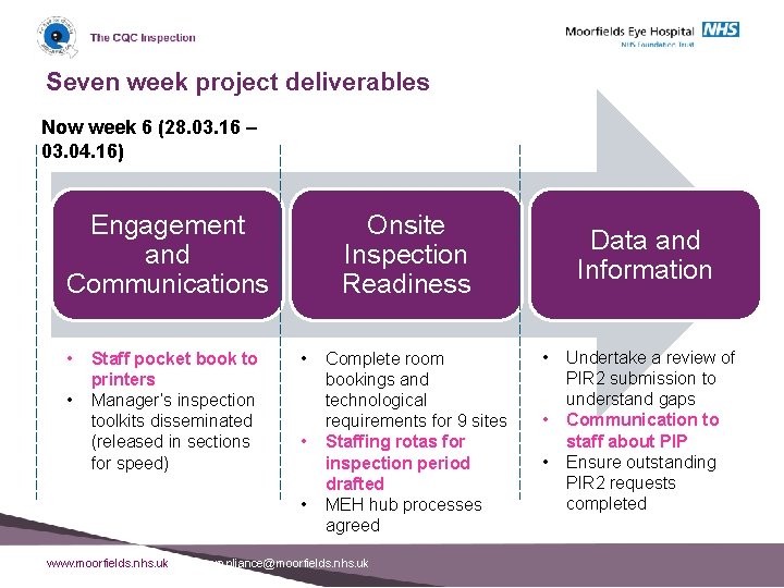 Seven week project deliverables Now week 6 (28. 03. 16 – 03. 04. 16)