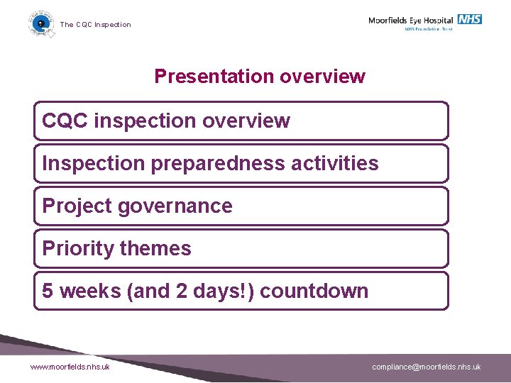 The CQC Inspection Presentation overview CQC inspection overview Inspection preparedness activities Project governance Priority