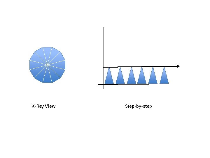 X-Ray View Step-by-step 