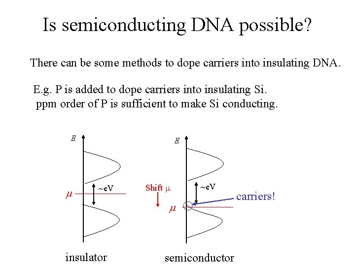 Is semiconducting DNA possible? There can be some methods to dope carriers into insulating