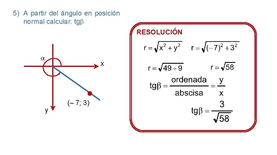 5) A partir del ángulo en posición normal calcular: tg RESOLUCIÓN y x (–