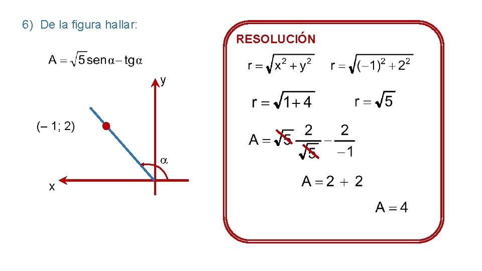 6) De la figura hallar: RESOLUCIÓN y (– 1; 2) x 