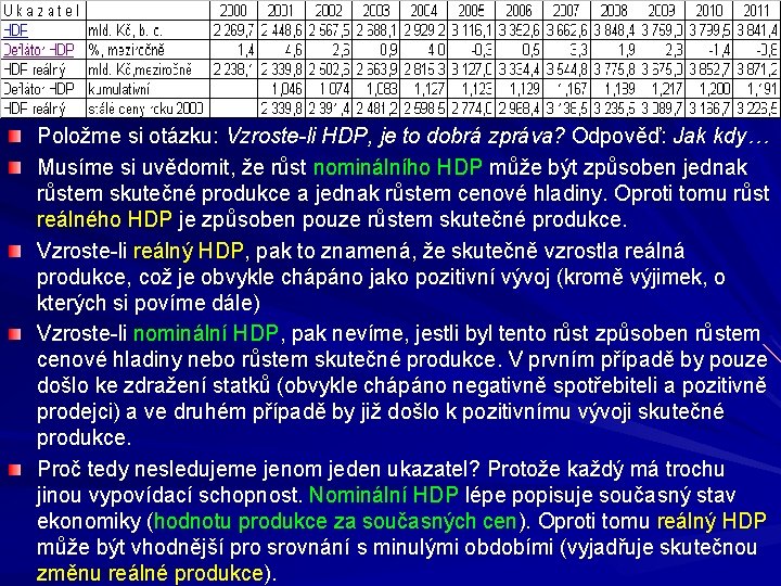 Proč rozlišovat nominální a reálný HDP? Položme si otázku: Vzroste-li HDP, je to dobrá