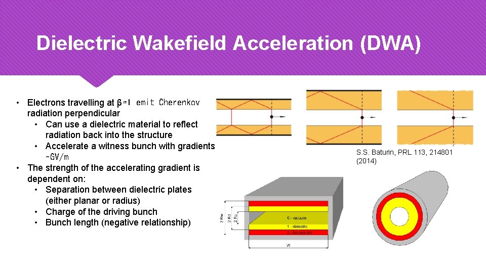 Dielectric Wakefield Acceleration (DWA) • Electrons travelling at β≃1 emit Cherenkov radiation perpendicular •