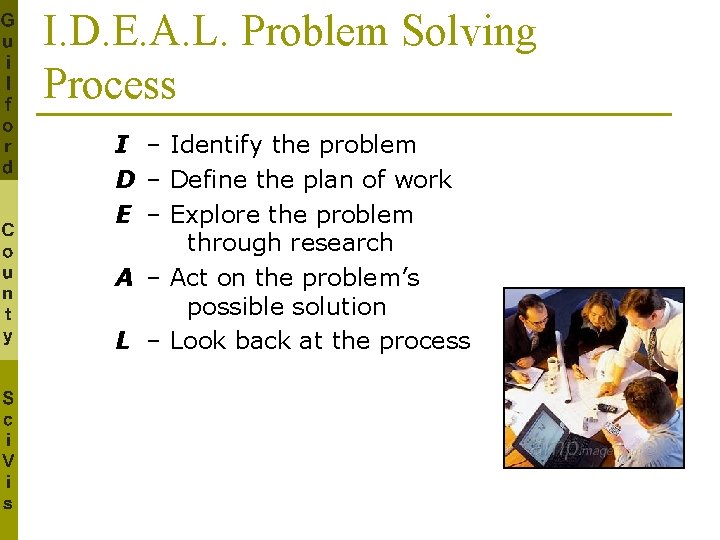 I. D. E. A. L. Problem Solving Process I – Identify the problem D