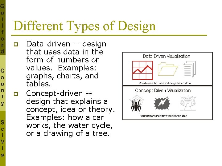 Different Types of Design p p Data-driven -- design that uses data in the