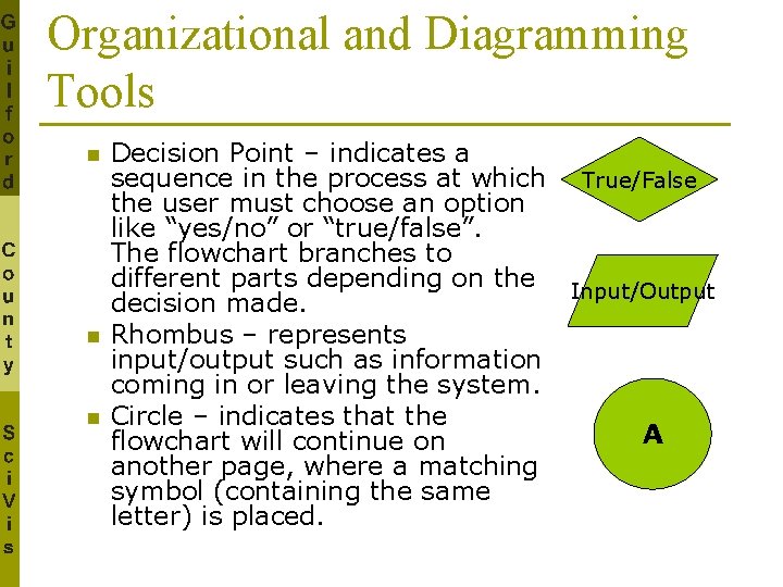 Organizational and Diagramming Tools n n n Decision Point – indicates a sequence in