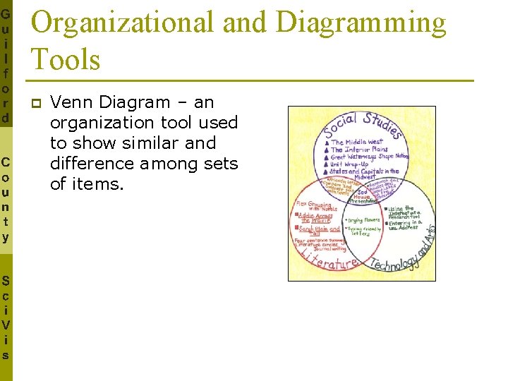 Organizational and Diagramming Tools p Venn Diagram – an organization tool used to show