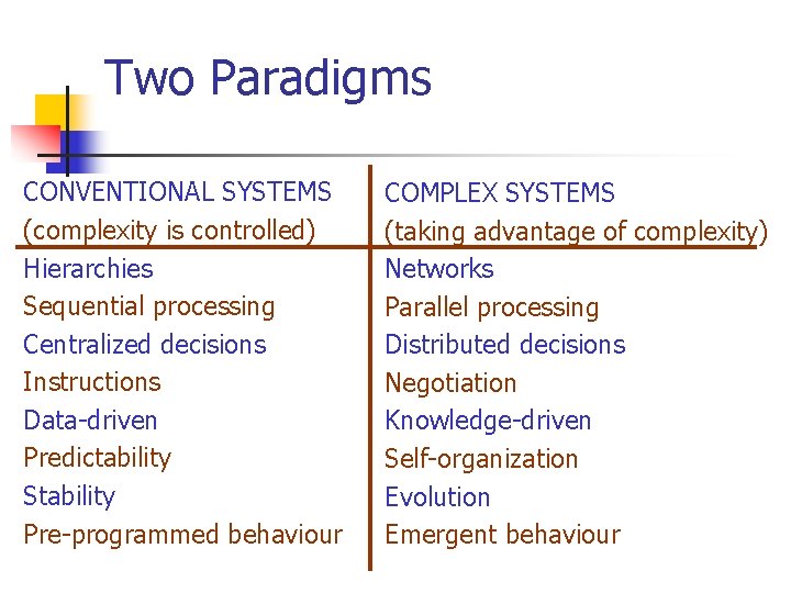 Two Paradigms CONVENTIONAL SYSTEMS (complexity is controlled) Hierarchies Sequential processing Centralized decisions Instructions Data-driven