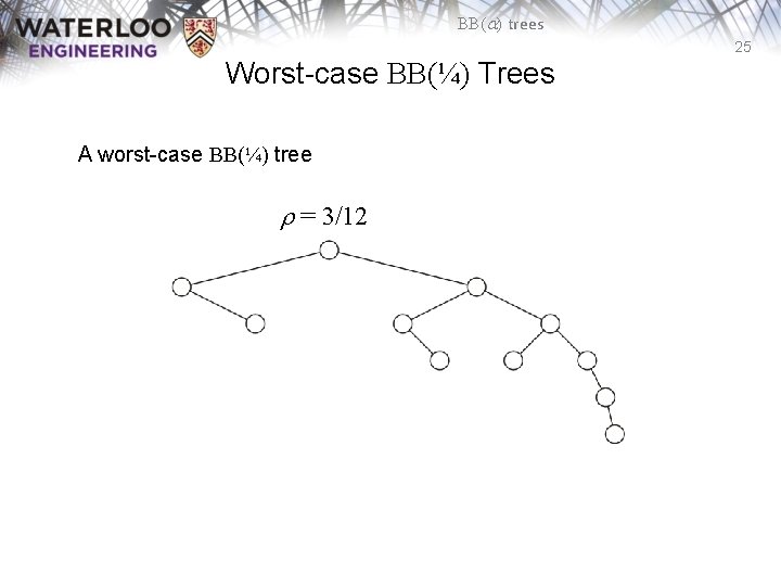 BB(a) trees 25 Worst-case BB(¼) Trees A worst-case BB(¼) tree r = 3/12 