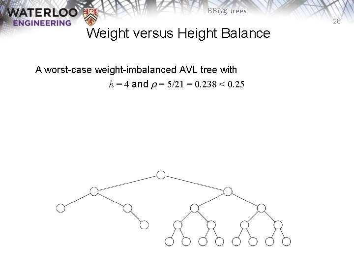 BB(a) trees 28 Weight versus Height Balance A worst-case weight-imbalanced AVL tree with h