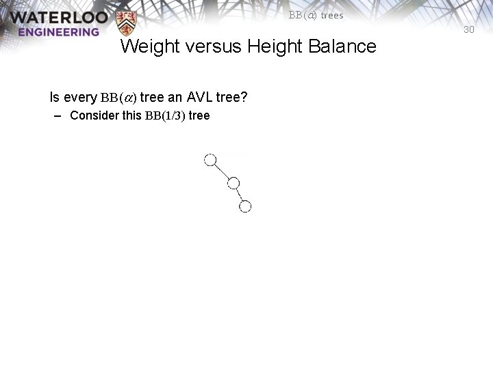 BB(a) trees 30 Weight versus Height Balance Is every BB(a) tree an AVL tree?