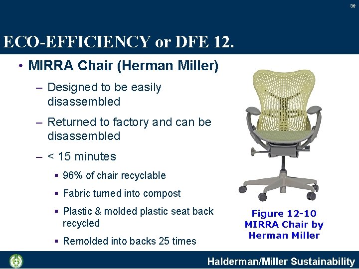 36 ECO-EFFICIENCY or DFE 12. • MIRRA Chair (Herman Miller) – Designed to be