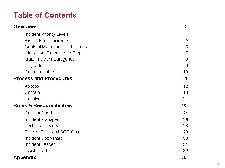 Table of Contents Overview Incident Priority Levels Report Major Incidents Goals of Major Incident