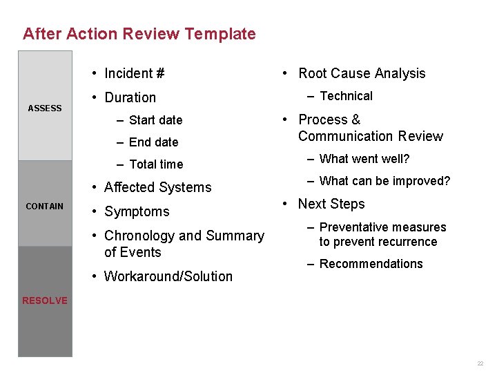 After Action Review Template • Incident # ASSESS • Duration – Start date –