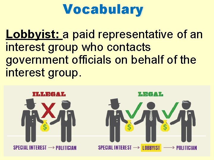 Vocabulary Lobbyist: a paid representative of an interest group who contacts government officials on