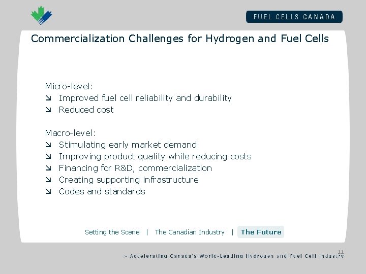 Commercialization Challenges for Hydrogen and Fuel Cells Micro-level: æ Improved fuel cell reliability and