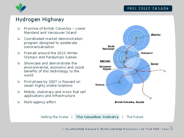 Hydrogen Highway æ Province of British Columbia – Lower Mainland Vancouver Island æ Coordinated