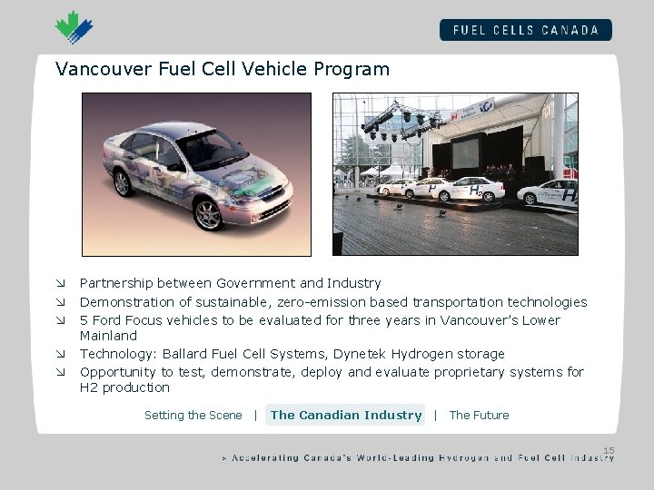Vancouver Fuel Cell Vehicle Program æ æ æ Partnership between Government and Industry Demonstration