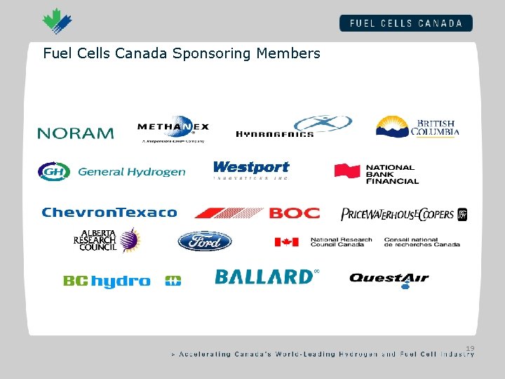 Fuel Cells Canada Sponsoring Members 19 