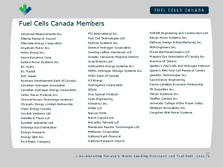 Fuel Cells Canada Members Advanced Measurements Inc. FTI International Inc. NORAM Engineering and Constructors