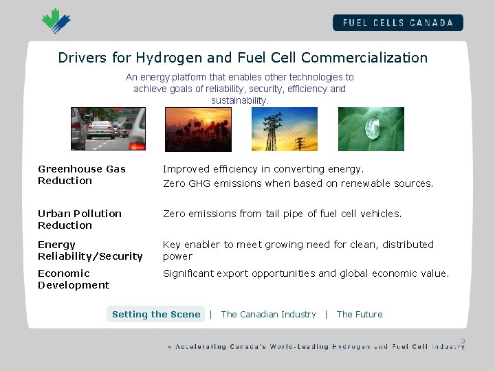 Drivers for Hydrogen and Fuel Cell Commercialization An energy platform that enables other technologies