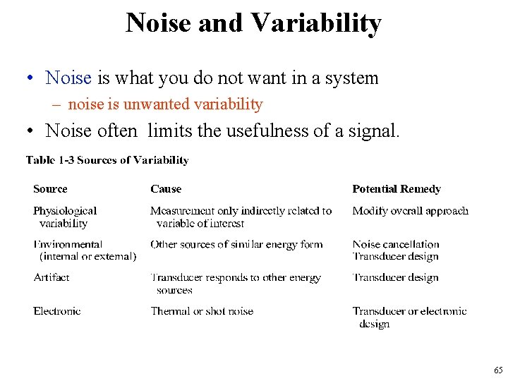 Noise and Variability • Noise is what you do not want in a system