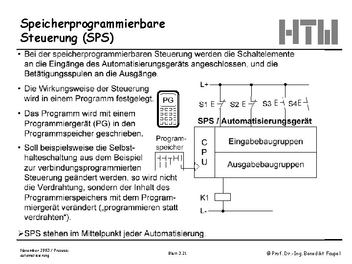 Speicherprogrammierbare Steuerung (SPS) November 2003 / Prozessautomatisierung Blatt 3. 21 © Prof. Dr. -Ing.