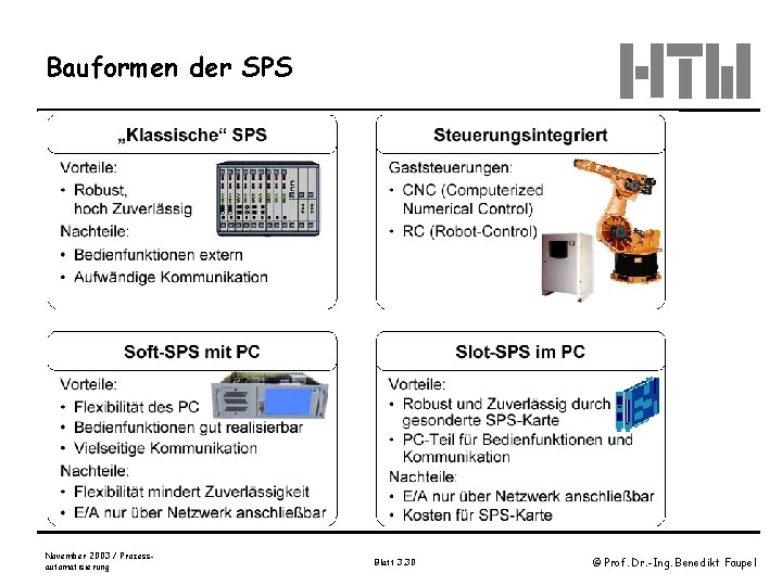 Bauformen der SPS November 2003 / Prozessautomatisierung Blatt 3. 30 © Prof. Dr. -Ing.