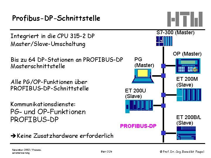 Profibus-DP-Schnittstelle S 7 -300 (Master) Integriert in die CPU 315 -2 DP Master/Slave-Umschaltung Bis