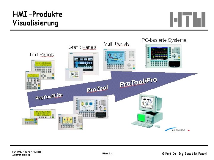 HMI-Produkte Visualisierung November 2003 / Prozessautomatisierung Blatt 3. 41 © Prof. Dr. -Ing. Benedikt