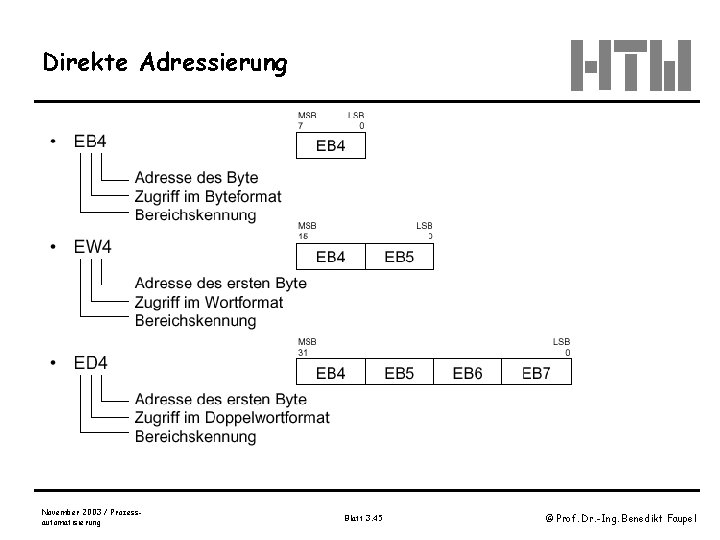Direkte Adressierung November 2003 / Prozessautomatisierung Blatt 3. 45 © Prof. Dr. -Ing. Benedikt