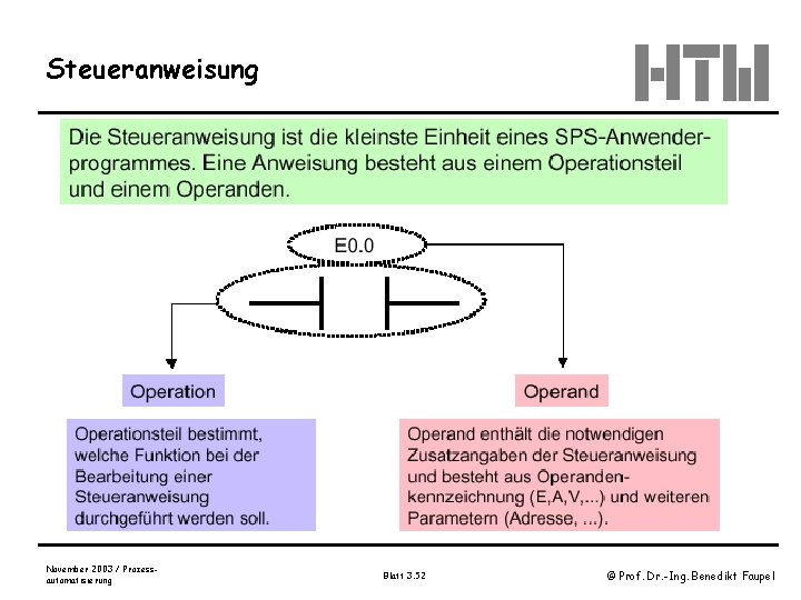 Steueranweisung November 2003 / Prozessautomatisierung Blatt 3. 52 © Prof. Dr. -Ing. Benedikt Faupel