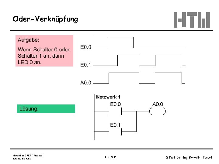 Oder-Verknüpfung November 2003 / Prozessautomatisierung Blatt 3. 55 © Prof. Dr. -Ing. Benedikt Faupel