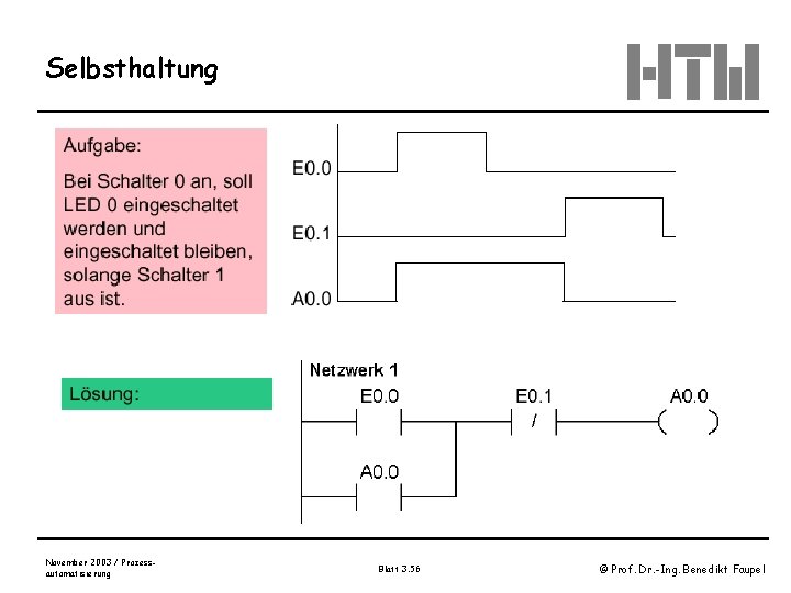 Selbsthaltung November 2003 / Prozessautomatisierung Blatt 3. 56 © Prof. Dr. -Ing. Benedikt Faupel