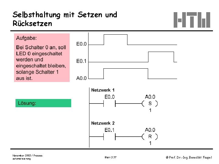 Selbsthaltung mit Setzen und Rücksetzen November 2003 / Prozessautomatisierung Blatt 3. 57 © Prof.