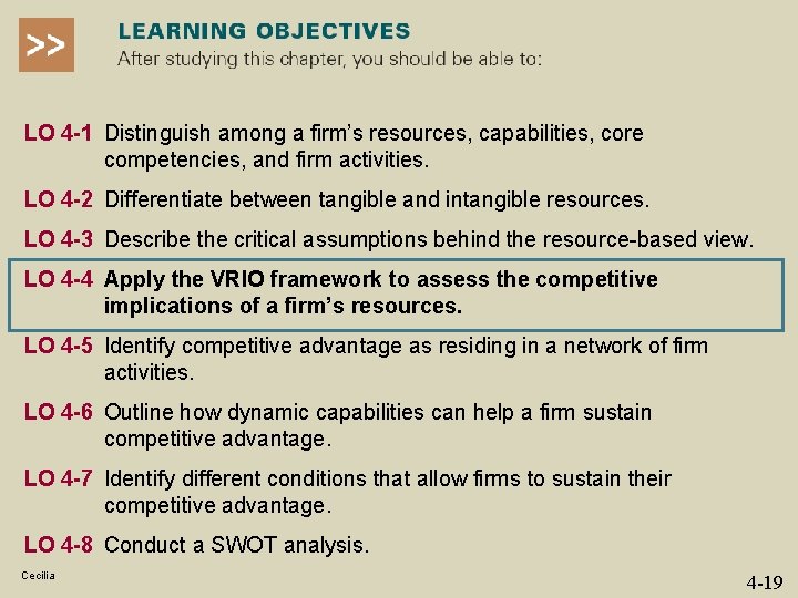 LO 4 -1 Distinguish among a firm’s resources, capabilities, core competencies, and firm activities.