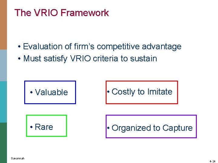 The VRIO Framework • Evaluation of firm’s competitive advantage • Must satisfy VRIO criteria The VRIO Framework • Evaluation of firm’s competitive advantage • Must satisfy VRIO criteria