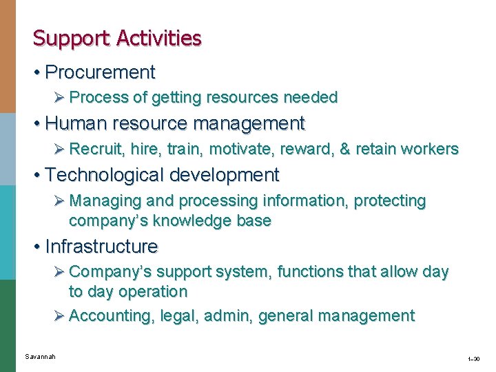 Support Activities • Procurement Ø Process of getting resources needed • Human resource management Support Activities • Procurement Ø Process of getting resources needed • Human resource management