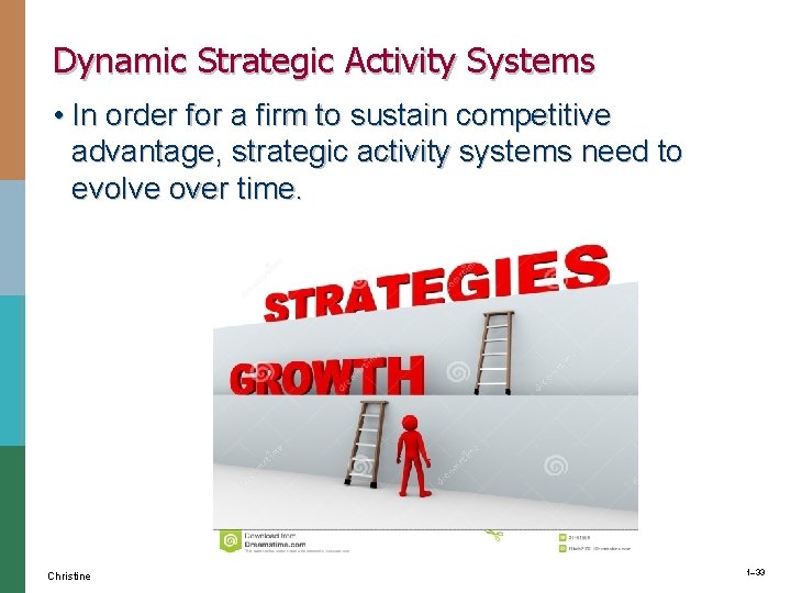 Dynamic Strategic Activity Systems • In order for a firm to sustain competitive advantage,