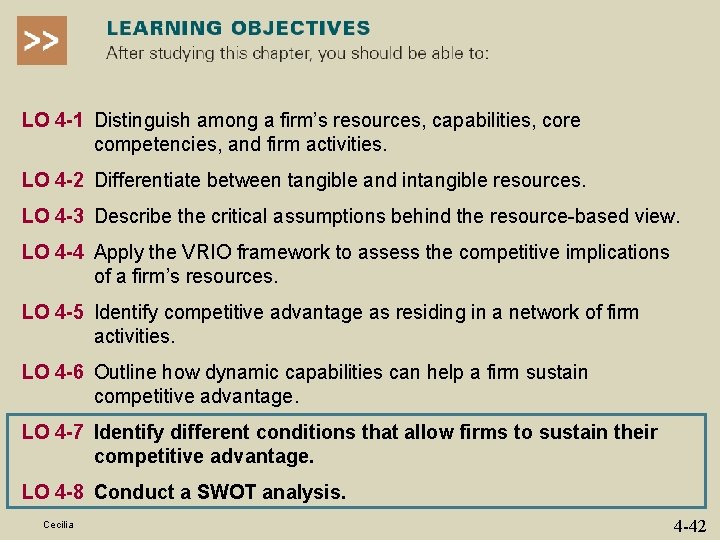 LO 4 -1 Distinguish among a firm’s resources, capabilities, core competencies, and firm activities. LO 4 -1 Distinguish among a firm’s resources, capabilities, core competencies, and firm activities.
