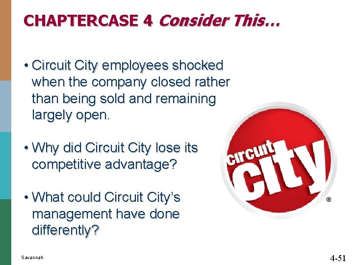 CHAPTERCASE 4 Consider This… • Circuit City employees shocked when the company closed rather