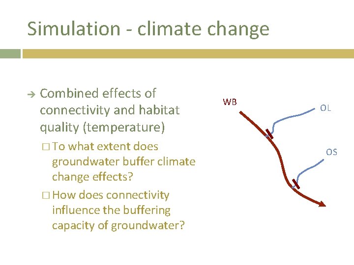 Simulation - climate change Combined effects of connectivity and habitat quality (temperature) � To