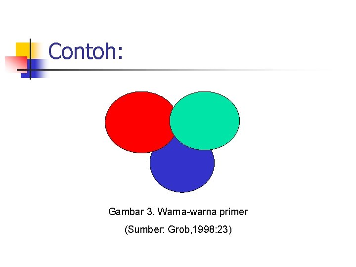 Contoh: Gambar 3. Warna-warna primer (Sumber: Grob, 1998: 23) 