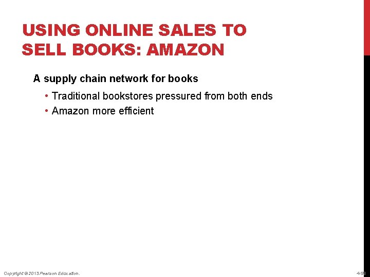 USING ONLINE SALES TO SELL BOOKS: AMAZON A supply chain network for books •